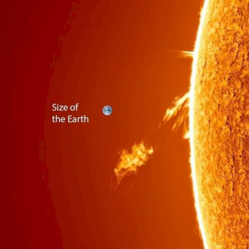 A distant Earth in space compared to the Sun&rsquo;s glowing edge, with text &ldquo;Size of the Earth&rdquo;.